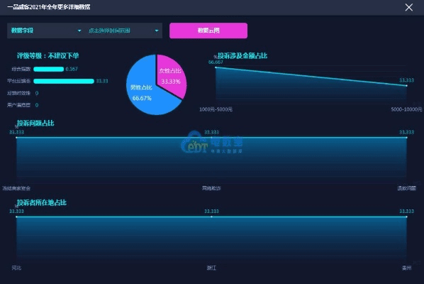 酷播最新版本及笑傲江湖官方下载,实地数据评估方案&amp;投资版_v2.778