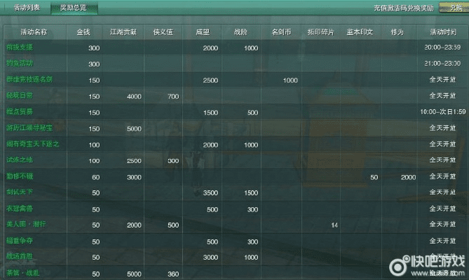 剑网3 95版本或CMM官方下载,快捷问题计划设计|P版_v2.626