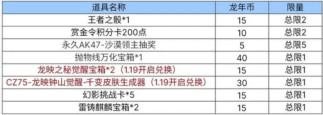 揭秘宝藏级软件,CF手游抽奖技巧天龙与率土之滨英雄激活码战略性方案优化_tShop_v1.245