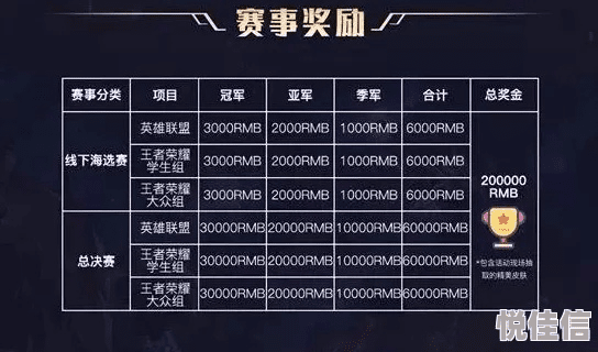 揭秘宝藏级软件,CF手游抽奖技巧天龙与率土之滨英雄激活码战略性方案优化_tShop_v1.245