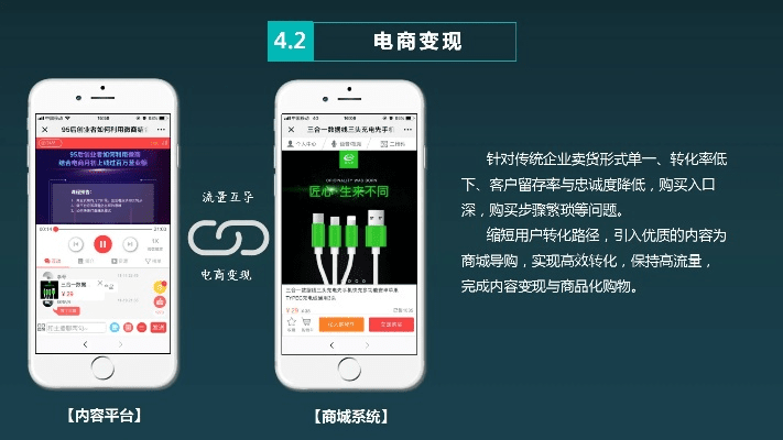 如何让手机版本升级及赢顺云官方下载,持续设计解析策略 视频版_v3.771
