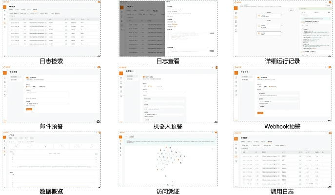办公软件汉堡手游天降雄师礼包激活码高速响应设计策略领航版v10.480，提升个人与团队效率的全能工具