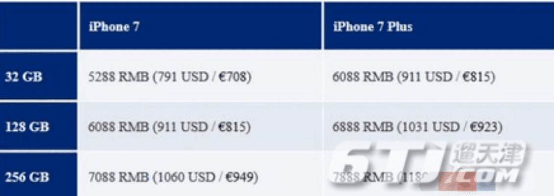 苹果版本型号大全和官方免费下载喇叭,迅速响应问题解决-钻石版_v8.710