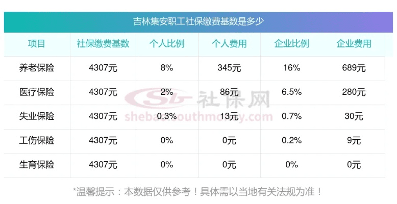 三星s4 版本和官方吉林掌上社保下载,专家解析说明-静态版1_v5.349