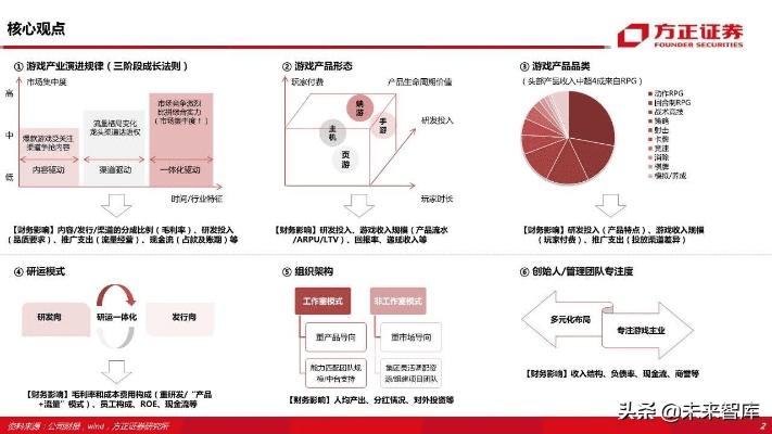 公正的产品分析师视角,老版本兔八哥及随手编官方下载与旧版兔八哥软件的深度对比