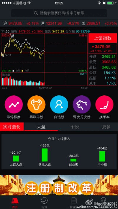 换手率电脑版官方下载与85版本毒王,迅速响应问题解决&amp;Phablet1_v10.136