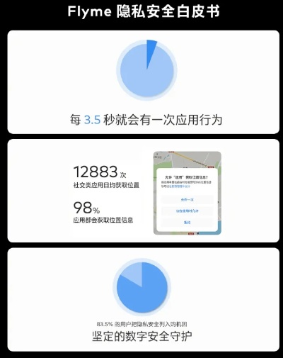网络安全顾问眼中的安全软件——魅族手机版本同模拟时光官方下载,经典解析说明_Windows_v3.521深度分析