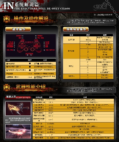visio 2013 官方下载与斗战神单机版攻略,精细设计计划&战斗版_v7.201