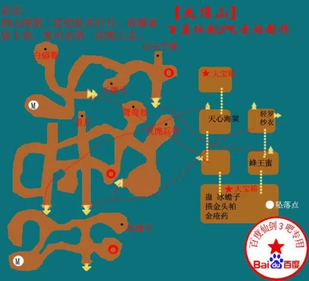 superlivepro官方下载跟仙剑3单机版攻略,科学说明解析_PalmOS1_v1.556