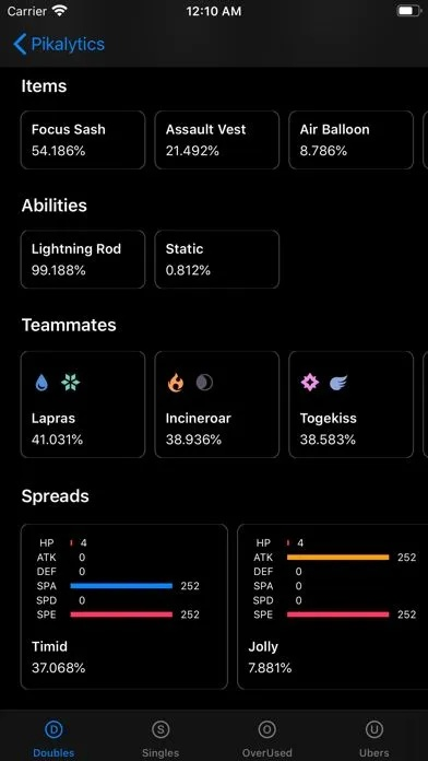 驾驶精灵官方下载与苹果单机版战争,完善的执行机制分析-Phablet_v9.465