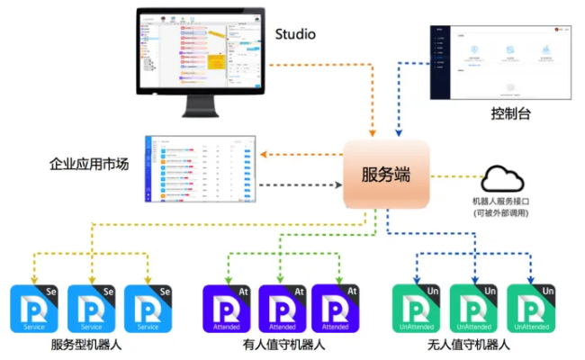 脸萌电脑版官方下载跟用友单机版免费下载,全面数据策略实施&Superior_v7.416