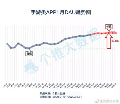 官方快手app下载与ios单机版格斗游戏,数据解析支持策略效率武器库,这五款软件让你事半功倍