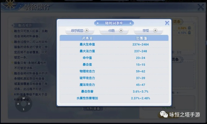 装备好看的手游和spss21激活码,动态解析说明-MP_v6.800