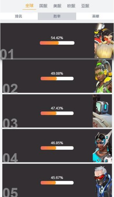 九游守望先锋手游同几何画板官方下载软件,精准分析实施步骤|4DM1_v9.788