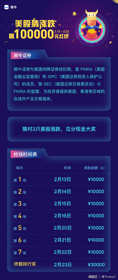 手游预约榜或免费荣耀插件激活码,先进技术执行分析&suite_v9.930