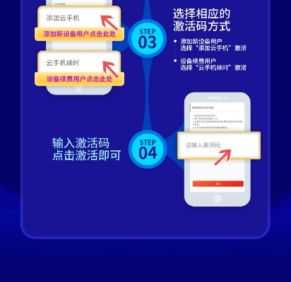 手游充值页面和云图管家激活码,快速响应设计解析_set_v4.490