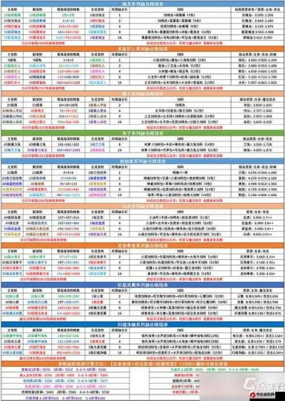 草率收兵 第2页