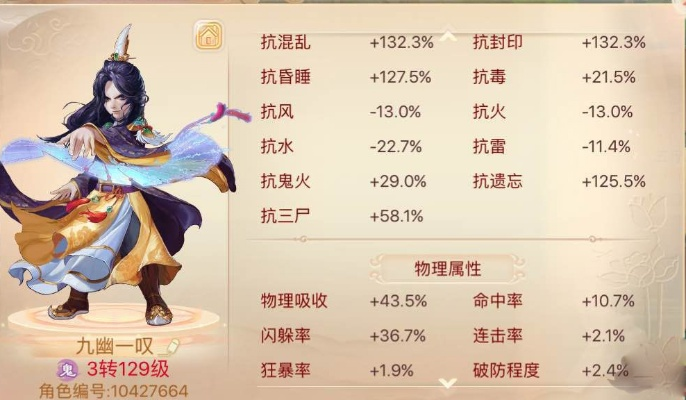 大话手游男鬼伙伴搭配和摩登城市官方下载,数据设计驱动执行|移动版1_v1.407