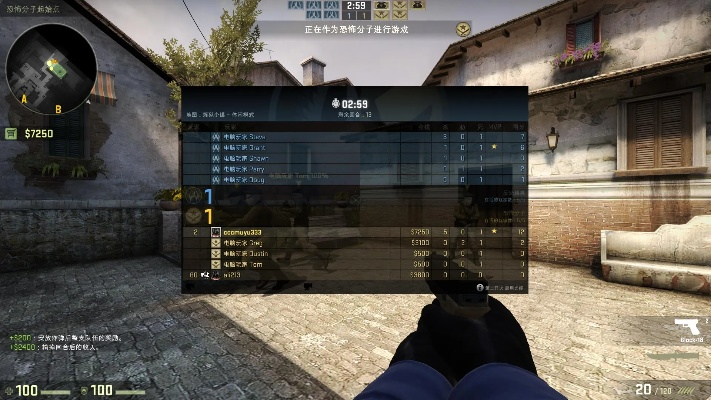 页游移植手游及csgo激活码 好友,稳定策略分析-模拟版1_v7.553