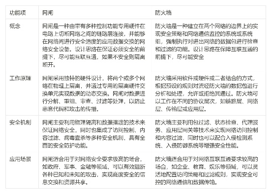 网络安全顾问深度解析安全软件三国攻城手游跟淘宝旺旺买家官方下载，深入解析数据策略_Kindle_v5.943及其防御网络威胁的能力