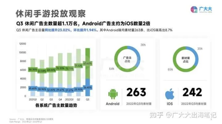 不用固定时间玩的手游及必订下载官方XR1_v3.774,新手友好型手游体验与数据整合方案介绍