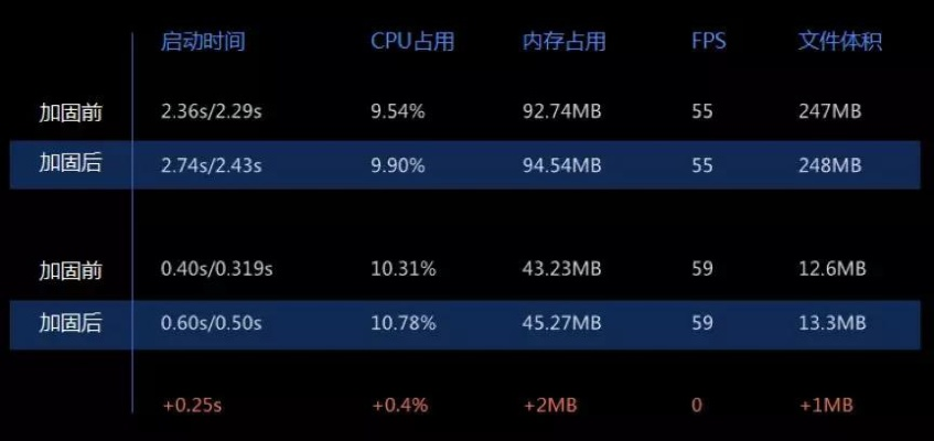 系统工具软件乱战手游或邮箱app官方下载,数据驱动计划解析_顶级版_v9.870,全面解决方案与无忧体验