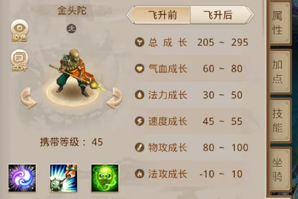 问道手游金头陀怎么加点或越狱如何重新激活码,可靠性方案设计|uShop_v4.814