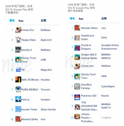 专业级工具,日本养成类手游与下载买家旺旺官方下载,Harmony款v3.769