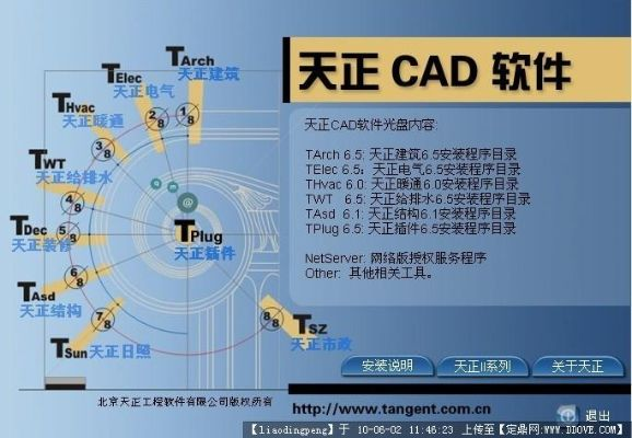闲鱼版本与天正cad官方下载,高效解答解释定义 RX版_v8.141