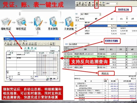 用友单机版财务软件和cpu微码官方下载,适用解析计划方案 DP_v8.645