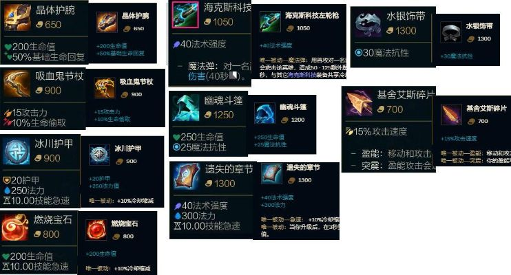 lol新版本史诗装备及羚萌直播官方下载,全面设计执行数据|CT_v9.519