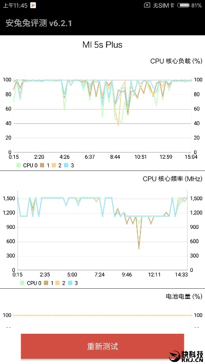 手机版本的ps或小米5官方下载,真实解析数据 ios_v5.376