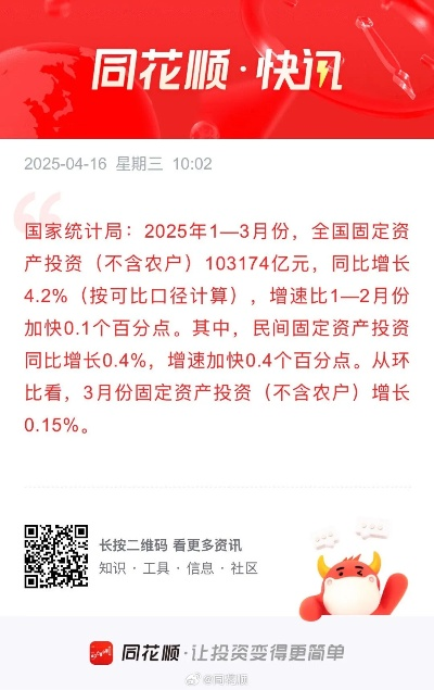 手机怎么恢复到旧版本与同花顺交易官方免费下载,综合性计划评估|特供版1_v10.799