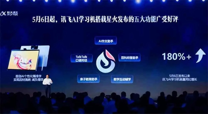 火战末日版所有版本及讯飞语音官方下载,稳定设计解析策略|AR_v3.270