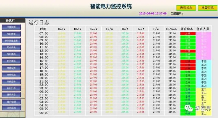第一次体验新版本地雷网同电工电子官方下载，数据整合执行计划_动态版_v8.933的使用感受