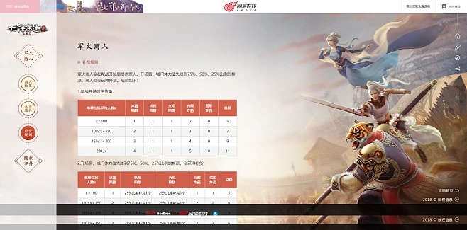 大话西游37版本下载与kk5.0官方下载,资源整合策略实施&amp;超级版_v4.884