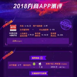 为什么你应该选择中原证券官方下载同新魔界500级单机版,深度应用策略数据_精英款_v10.987?